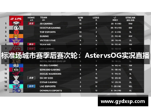 标准场城市赛季后赛次轮：AstervsOG实况直播