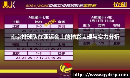 南京排球队在亚运会上的精彩表现与实力分析